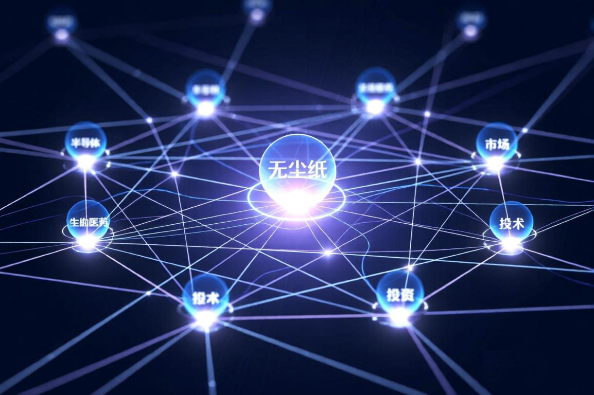 正在崛起的高端耗材&mdash;无尘纸，产业价值与投资前景深度解析